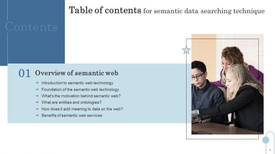 Semantic Data Searching Technique Ppt PowerPoint Presentation Complete Deck With Slides