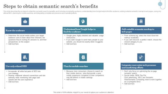 Semantic Data Searching Technique Steps To Obtain Semantic Searchs Benefits Introduction PDF