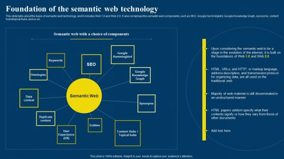 Semantic Web Business Framework Advantages IT Foundation Of The Semantic Web Themes PDF