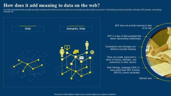 Semantic Web Business Framework Advantages IT How Does It Add Meaning To Data Portrait PDF