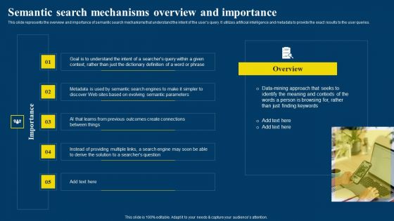 Semantic Web Business Framework Advantages IT Semantic Search Mechanisms Portrait PDF