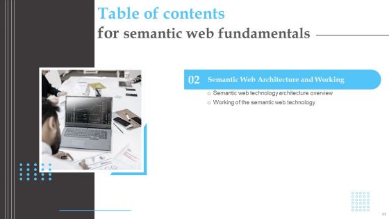 Semantic Web Fundamentals Ppt PowerPoint Presentation Complete Deck With Slides