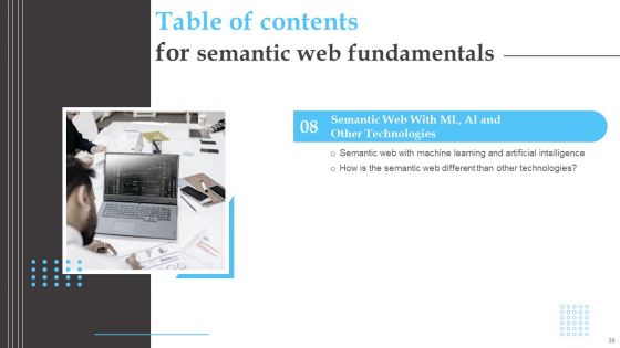 Semantic Web Fundamentals Ppt PowerPoint Presentation Complete Deck With Slides