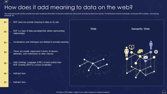 Semantic Web Technologies How Does It Add Meaning To Data On The Web Information PDF