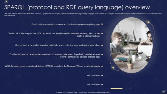 Semantic Web Technologies IT Ppt PowerPoint Presentation Complete Deck With Slides