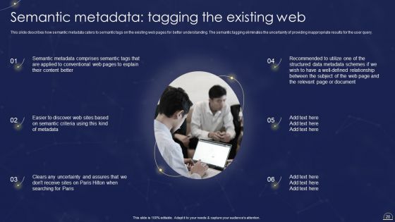 Semantic Web Technologies IT Ppt PowerPoint Presentation Complete Deck With Slides