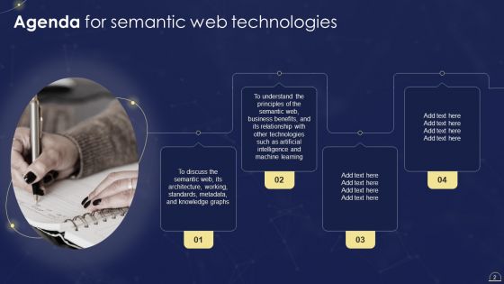 Semantic Web Technologies IT Ppt PowerPoint Presentation Complete Deck With Slides