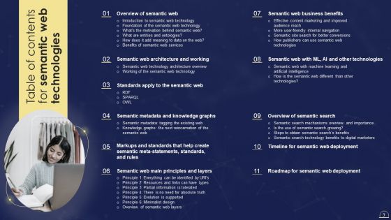 Semantic Web Technologies IT Ppt PowerPoint Presentation Complete Deck With Slides