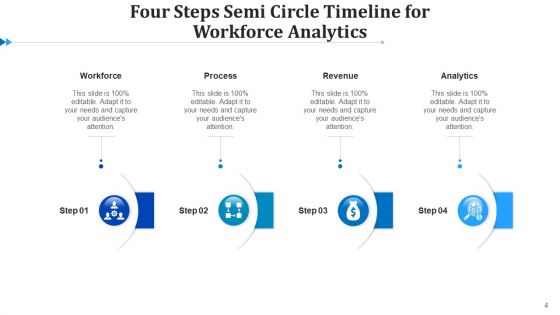 Semi Circle Schedule Workforce Analytics Ppt PowerPoint Presentation Complete Deck With Slides