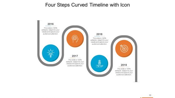 Semicircle Timeline Curved Five Milestones Ppt PowerPoint Presentation Complete Deck