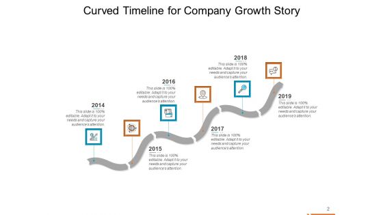 Semicircle Timeline Curved Five Milestones Ppt PowerPoint Presentation Complete Deck