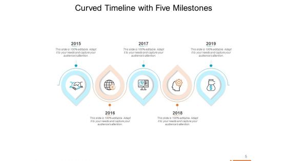 Semicircle Timeline Curved Five Milestones Ppt PowerPoint Presentation Complete Deck