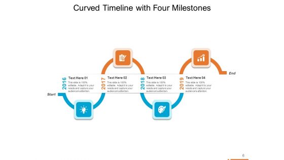 Semicircle Timeline Curved Five Milestones Ppt PowerPoint Presentation Complete Deck