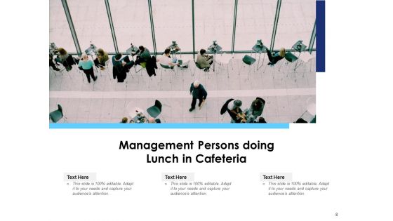 Senior Management Growth Strategy Ppt PowerPoint Presentation Complete Deck