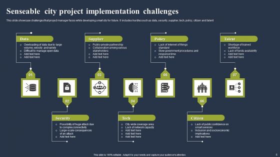 Senseable Cities Ppt PowerPoint Presentation Complete Deck With Slides