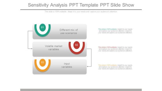 Sensitivity Analysis Ppt Template Ppt Slide Show