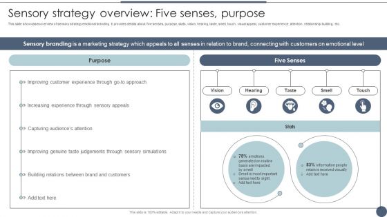 Sensory Strategy Overview Five Senses Purpose Utilizing Emotional And Rational Branding For Improved Consumer Formats PDF