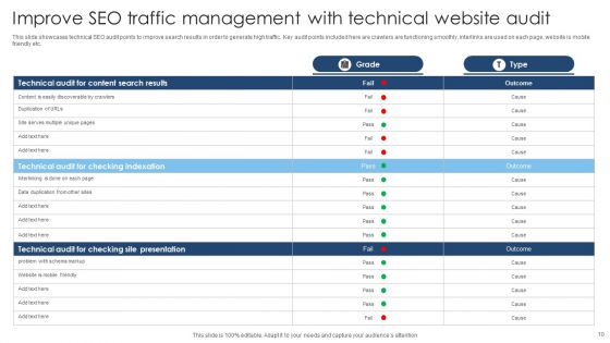 Seo Website Traffic Management Ppt PowerPoint Presentation Complete Deck With Slides