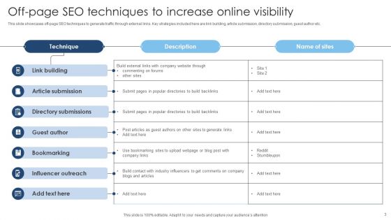 Seo Website Traffic Management Ppt PowerPoint Presentation Complete Deck With Slides