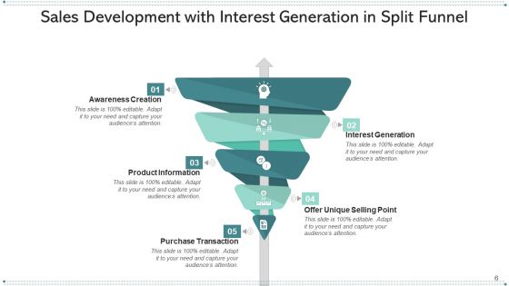 Separating Funnel Evaluating Strategies Ppt PowerPoint Presentation Complete Deck With Slides