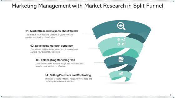 Separating Funnel Evaluating Strategies Ppt PowerPoint Presentation Complete Deck With Slides