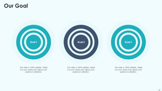 Sequence B Funding Ppt PowerPoint Presentation Complete Deck With Slides