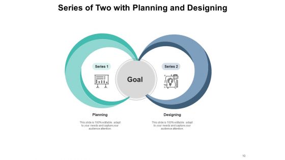 Sequence Of Two Financial Investment Ppt PowerPoint Presentation Complete Deck