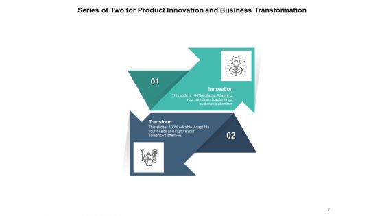 Sequence Of Two Financial Investment Ppt PowerPoint Presentation Complete Deck
