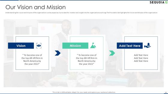 Sequoia Company Capital Raising Elevator Pitch Deck Ppt PowerPoint Presentation Complete With Slides