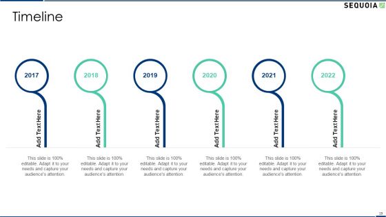 Sequoia Company Capital Raising Elevator Pitch Deck Ppt PowerPoint Presentation Complete With Slides