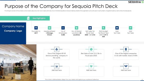 Sequoia Company Capital Raising Elevator Pitch Deck Ppt PowerPoint Presentation Complete With Slides