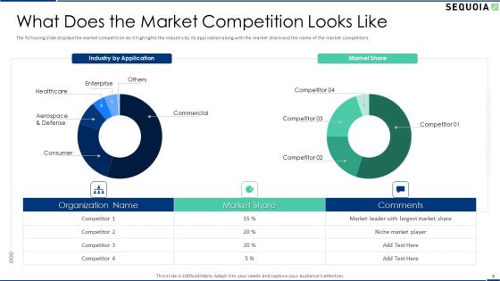 Sequoia Company Capital Raising Elevator Pitch Deck Ppt PowerPoint Presentation Complete With Slides