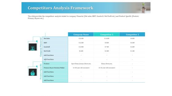 Series A Funding For Start Up Competitors Analysis Framework Microsoft PDF Series A Funding For Start Up Competitors Analysis Framework Microsoft PDF
