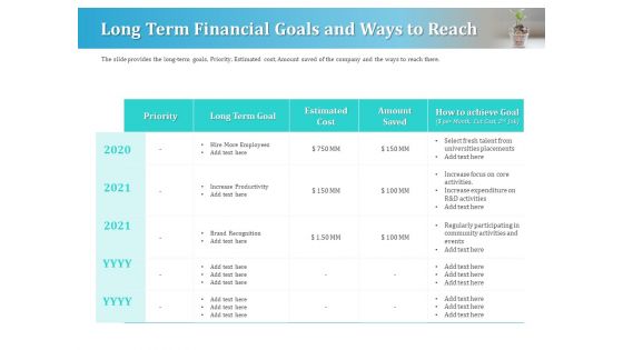 Series A Funding For Start Up Long Term Financial Goals And Ways To Reach Infographics PDF