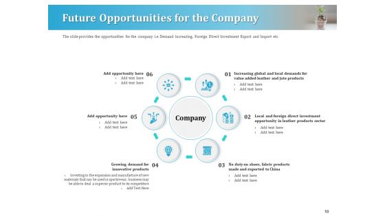 Series A Funding For Start Up Ppt PowerPoint Presentation Complete Deck With Slides