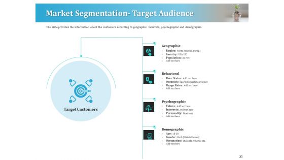 Series A Funding For Start Up Ppt PowerPoint Presentation Complete Deck With Slides