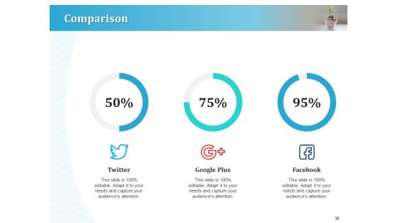 Series A Funding For Start Up Ppt PowerPoint Presentation Complete Deck With Slides
