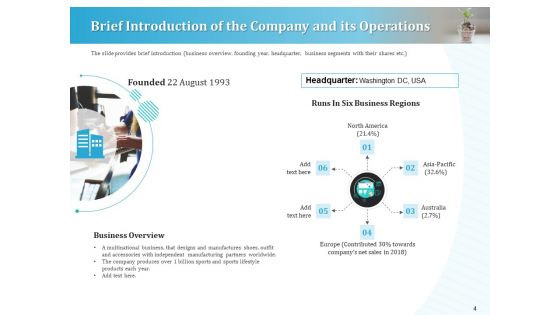 Series A Funding For Start Up Ppt PowerPoint Presentation Complete Deck With Slides