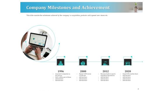 Series A Funding For Start Up Ppt PowerPoint Presentation Complete Deck With Slides