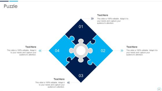 Series A Funding Round Pitch Deck Ppt PowerPoint Presentation Complete Deck With Slides