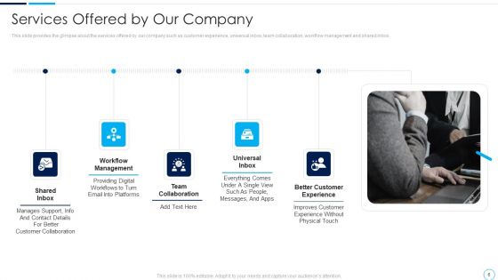Series A Funding Round Pitch Deck Ppt PowerPoint Presentation Complete Deck With Slides