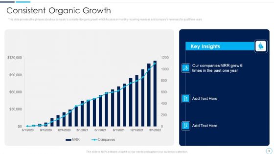 Series A Funding Round Pitch Deck Ppt PowerPoint Presentation Complete Deck With Slides