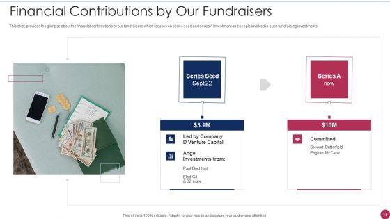 Series A Round Fundraising Pitch Deck Ppt PowerPoint Presentation Complete Deck With Slides