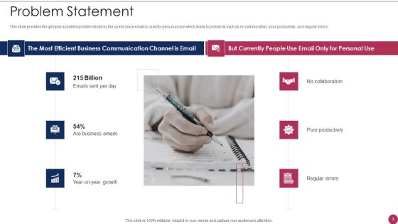 Series A Round Fundraising Pitch Deck Ppt PowerPoint Presentation Complete Deck With Slides