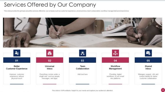 Series A Round Fundraising Pitch Deck Ppt PowerPoint Presentation Complete Deck With Slides