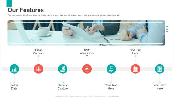 Series B Capital Funding Pitch Deck Our Features Information PDF