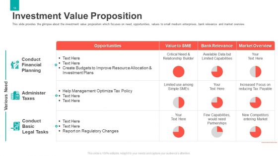 Series B Capital Funding Pitch Deck Ppt PowerPoint Presentation Complete With Slides