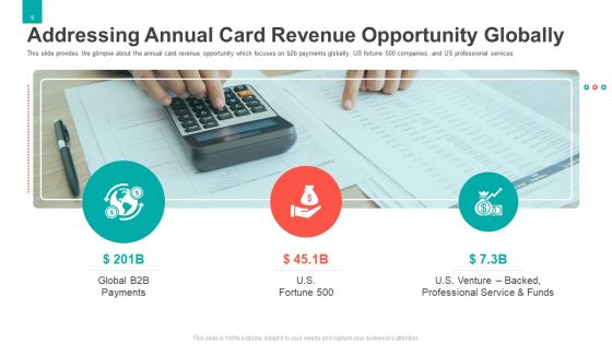 Series B Capital Funding Pitch Deck Ppt PowerPoint Presentation Complete With Slides