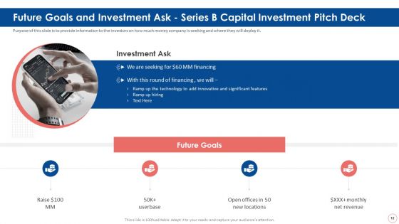 Series B Capital Investment Pitch Deck Ppt PowerPoint Presentation Complete With Slides