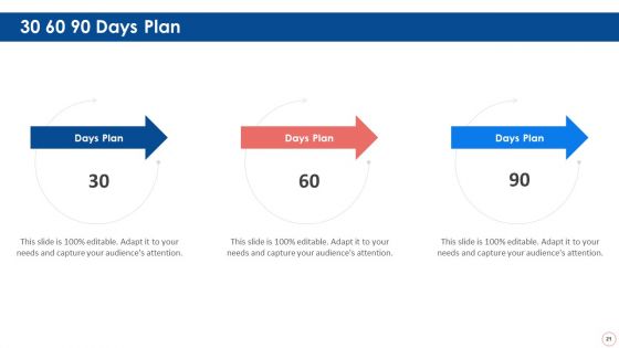 Series B Capital Investment Pitch Deck Ppt PowerPoint Presentation Complete With Slides